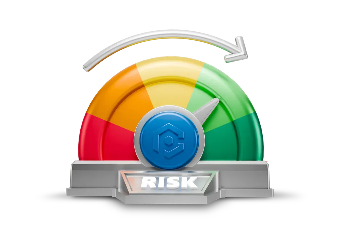 3D illustration of the readiness gap analysis